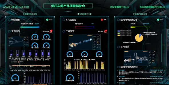 ������ʱ - �������ǲ�!